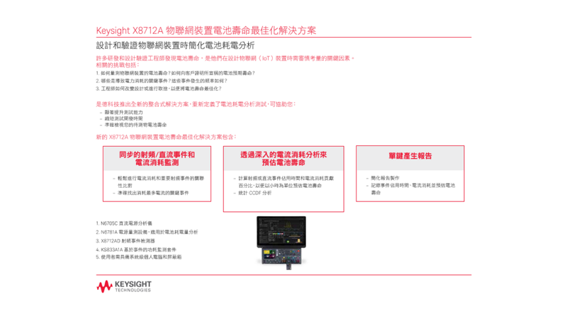 X8712A IoT Device Battery Life Optimization Solution